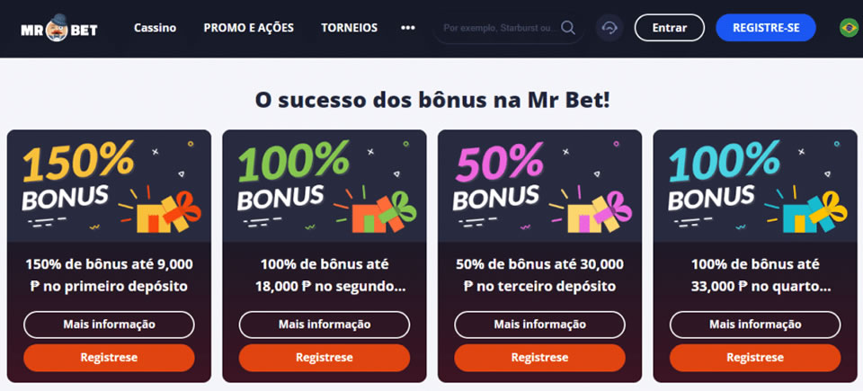 bet365 contato